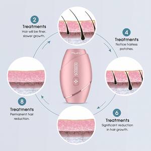 Épilateur MLAY OEM ODM pour usage domestique, portable, flashs illimités, lumière pulsée IPL, épilation au laser pour femmes, bikinis, jambes, corps - Product Image 6