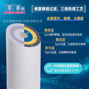 ไส้กรองใยฝ้ายยูนดา ขนาด 10 นิ้ว 1 ไมครอน สำหรับเครื่องกรองน้ำใช้ในบ้าน - Product Image 1