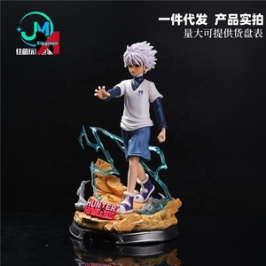 ฟิกเกอร์ฮันเตอร์คิลัว โซลดิค รุ่น BM โมเดลรูปปั้น ของตกแต่งอนิเมะ งานฝีมือพลาสติก - Product Image 5