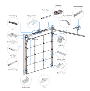 Sử dụng rộng rãi Chất lượng cao Cửa nhà để xe phần cứng có thể điều chỉnh <span class=keywords><strong>Top</strong></span> <span class=keywords><strong>Bracket</strong></span> hỗ trợ - Product Image 3