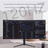 Nouveau moniteur incurvé vert armée de 40 pouces, Hairtail 5K120Hz IPS, utilisation professionnelle, bureau, jeu, compétition, directement de l'usine, garantie d'un an
