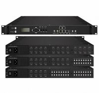 Pabrik Encoder Modulator TV Digital HD Penjualan Langsung Input ke IP dan RF ASI Out Encoder Modulator Mendukung Proyek IPTV CATV