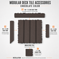 Dalles de terrasse en composite bois-plastique (WPC) à poser soi-même / Revêtement de sol en bois composite / Plancher en bois d'ingénierie facile à installer