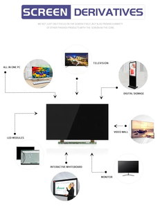 Nhà máy trực tiếp 19/24/32/43 inch thông minh LED TV xách tay với đèn nền LED Kích thước nhỏ và giá rẻ - Product Image 5
