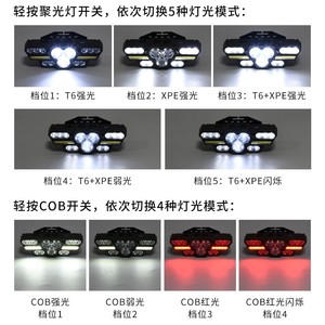 Lampe frontale 10 LED haute intensité, batterie rechargeable, éclairage extérieur COB avec source d'alimentation intégrée, lumière blanche - Product Image 5