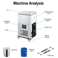Machine à glaçons professionnelle 4 bacs 2,2 L en acier inoxydable avec moteur, 660W 220V, contrôle automatique, refroidissement par air, pour salons de desserts