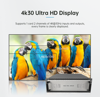 Contrôleur de mur vidéo Full 4K Ultra HD, processeur de raccordement, 8 canaux d'entrée/sortie, FPGA modulaire, matrice de commutation sans coupure