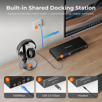 Commutateur KVM TESmart DP 1.4 DisplayPort 2 moniteurs 4 PC Prise en charge 8K 60Hz Compatible avec 4K 144Hz USB 3.2 Gen 1 Pour les laboratoires de formation