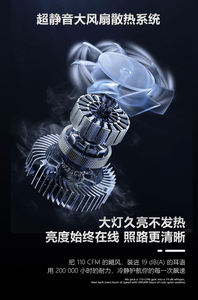 Module LED de phare automobile à lentille de projecteur Bi-LED matricielle 30W 1,8 pouces IATF-16949, lentille à triple faisceau direct - Product Image 4