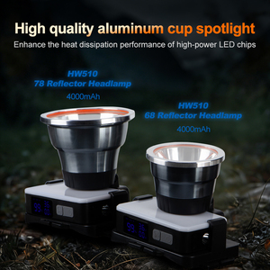 WOSEN Rechargeable Flashlight 10W Super Bright White <b>Light</b> Power Bank Cob Work <b>Light</b> Wave Sensor Hiking Led Headlamp - Product Image 2