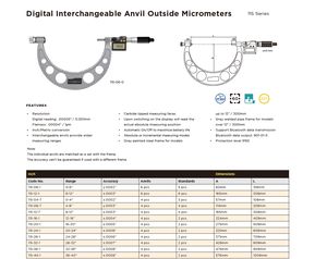 Asimeto Range 0-6 inch 00020 inch hoge precisie verstelbare aambeien type IP65 waterdichte digitale buitenmicrometer - Product Image 3