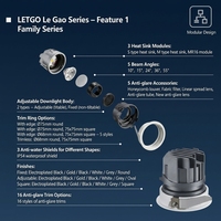 Downlight LED Dimmable à Contrôle Intelligent Zigbee DALI pour Hôtels et Espaces Commerciaux – Nouveau Design Modulaire D4i en Alliage d'Aluminium Réglable COB