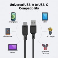 Câble USB A vers USB C 3A, charge rapide, synchronisation des données USB 2.0, cordon de charge pour téléphone et tablette