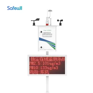 Moniteur ES80A-A6 de pollution de l'air extérieur rs485 petit co ozone so2 no2 gaz système de surveillance de la qualité de l'air ambiant