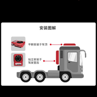 Climatiseur de stationnement électrique 12V/24V pour camion, climatiseur de stationnement électrique pour camion, refroidisseur de stationnement pour camion