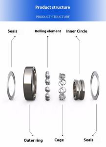 ตลับลูกปืนเม็ดกลมร่องลึก 6001 6002 6007 6201 6202 6203 6301 63022 6204 6205 6300 6307 6401 2RS ZZ 2Z - Product Image 3
