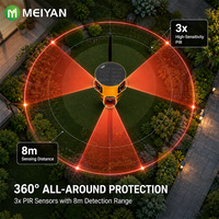 Alarme de sécurité solaire de qualité commerciale, détecteur de mouvement PIR à 360 degrés, sirène 120 dB, alerte sans fil à distance, distributeur en gros