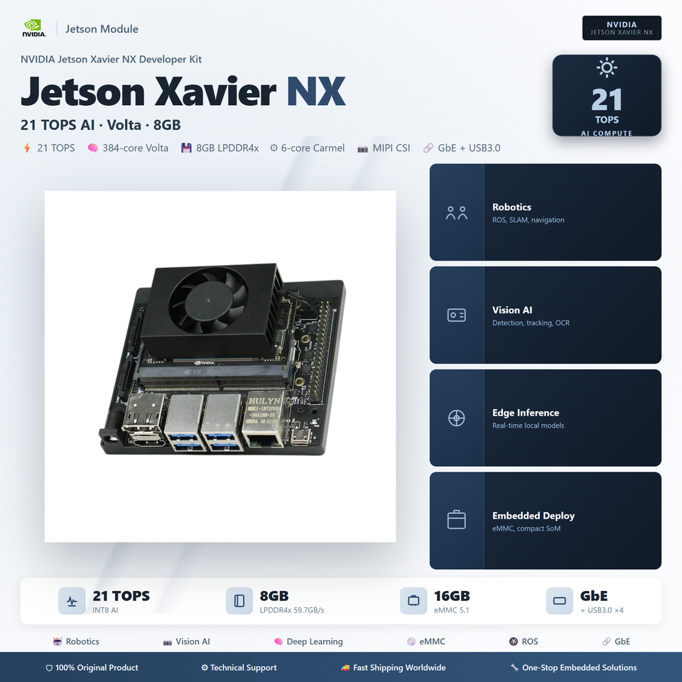 Development Kit Interface NVIDIA Jetson Xavier NX AI Core Development Kit Embedded Board Upgrade ...