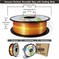 Filament PLA Haute Vitesse Officiel HELLO3D 1kg 1.75mm Double/Tri Couleur 200°C 300mm/s Débit Élevé +/- 0.02mm