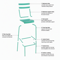 Tabouret de bar en métal d'extérieur avec dossier, chaise de salle à manger pour patio, mobilier de jardin