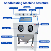 Machine de sablage manuelle industrielle compacte haute pression pour l'élimination de la rouille, des taches d'oxyde, la rénovation de surface et le sablage à billes