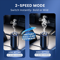 Diffuseur d'arômes de voiture portable tendance 2025, 10 ml, écologique, sans eau, alimenté par batterie, avec capuchon rotatif anti-stress et lumière LED