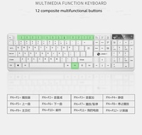 Usine personnalisée sans fil 2.4G blanc bureau à domicile ordinateur de bureau ordinateur de bureau clavier et souris sans fil ensemble clavier souris Combo