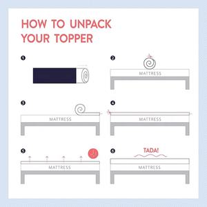<span class=keywords><strong>ที่นอน</strong></span>โฟมทรงลังไข่น้ำหนักเบาสำหรับใช้ในบ้านและโรงแรมสามารถปรับแต่งได้ตามต้องการ - Product Image 6