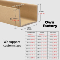 Protection des coins en papier épais en forme de U pour les bords et les coins de meubles Protection du fret pour les marchandises