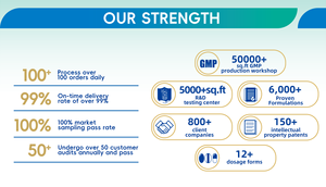 Extrait Herbal Traditionnel Liquide Oral Aubépine <span class=keywords><strong>Malt</strong></span> Poria 10ml <span class=keywords><strong>Bien</strong></span>-être Digestif - Product Image 6