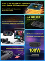 GPD Win5 2025 Perangkat Genggam Game Berperforma Tinggi 7-Inci Prosesor AMD395 Setara Kartu Grafis Khusus 4060 Performa 3x Lebih Baik