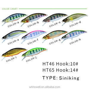 OEM Personnalisé 46mm 3.6g Naufrage Minnow <span class=keywords><strong>Jerkbait</strong></span> Wobbler Dur Appâts Artificiels Hameçons pour Saumon Brochet pour la Pêche en Ruisseau Rivières Lacs - Product Image 6