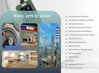 Détecteur de gaz unique portable CO O2 H2S H2 NO NO2 SO2 NH3 CL2 O3 HCL PH3 HCN CO2 El Medidor De Gas Analyzer