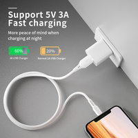Kabel Data USB A ke Tipe C 480Mbps, Kabel Sinkronisasi 5V 3A Pengisian Cepat untuk Ponsel, Power Bank, Mobil, Laptop, Casing ABS, Selubung TPE