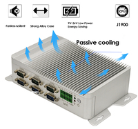 Mini PC Industrial a Precio de Fábrica, I3 I5 I7 con Diseño sin Ventilador, 6 Puertos COM RS485 y Soporte 4G para la Industria 4.0