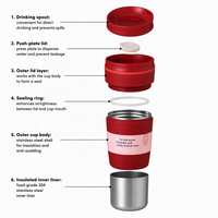 En stock – Tasse à café isotherme en acier inoxydable 12oz 20oz à double paroi avec couvercle rabattable – Gobelet de voyage réutilisable
