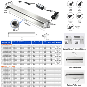 Fontana a <span class=keywords><strong>Cascata</strong></span> Rettangolare per Piscina Personalizzata, Montata a Parete, in Acciaio Inox 304/316 - Product Image 3