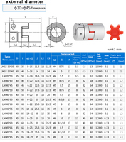 Coupleur à diaphragme de haute précision AMT, sans jeu, à double disque, flexible, pour servomoteurs 400W-750W