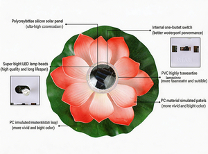 Étanche Changement De Couleur Led Lotus Fleur Étang Lumière Extérieure Décorative Jardin <span class=keywords><strong>Lampe</strong></span> Solaire Flottant <span class=keywords><strong>Piscine</strong></span> Lumières - Product Image 6
