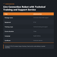 Robot de connexion en direct avec formation de l'opérateur et support des procédures