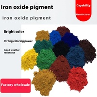 Pigment d'oxyde de fer de qualité industrielle Pigment coloré brique ciment béton asphalte oxyde de fer poudre rouge-fabricant direct