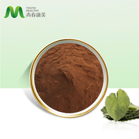 Poudre D'Epimedium (Herbe De Chèvre Cornée) - 95% Icariine - Pour La Vitalité Masculine - Fabriqué En Inde