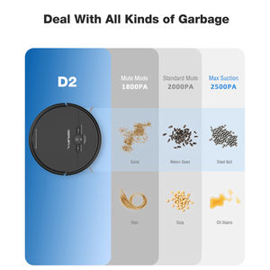 Robot inteligente 3 en 1 controlado por aplicación, alta succión, teléfono <span class=keywords><strong>móvil</strong></span> húmedo/Seco, limpieza automática para hogares, batería de plástico - Product Image 5