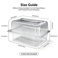 Contenitore per Alimenti in Plastica Trasparente Personalizzabile con Logo, Scatola Usa e Getta per Frutta, Insalata, Prodotti da Forno, Sandwich e Cibo da Asporto