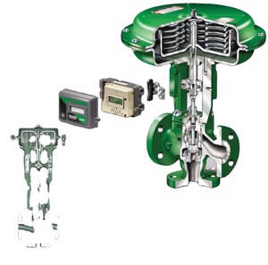 ระบบควบคุมการไหลแบบ GX Control Skid พร้อมตัวกระตุ้นและระบบดิจิตอล DVC6200/DVC2000 เพื่อการควบคุมการไหลที่แม่นยำ - Product Image 5