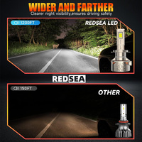 Ampoule de phare de voiture LED OFGO haute puissance 200W 20000LM R20, 2 tubes en cuivre, LED Canbus, faisceau Hi/Lo, H1 H7 H11 H4, phare de voiture LED 6500K