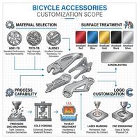 Fournisseur de services de fabrication de pièces métalliques en aluminium usinées par CNC de haute qualité sur mesure et service de prototypage rapide