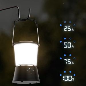 Wason 2024 Offre Spéciale Mini coloré Rechargeable survie Camping lanterne étanche lumière de secours pour occultant ouragan randonnée - Product Image 2