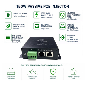 อุปกรณ์จ่ายไฟฟ้าพลังงานแสงอาทิตย์ JOYVOIT 150W PoE Injector MPPT Controller พร้อมแบตเตอรี่ลิเธียมไอออน คุณภาพสูง ประหยัดพลังงาน สำหรับอุตสาหกรรม Starlink Solar Power BIPV - Product Image 1
