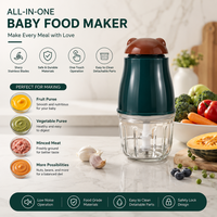 Hachoir Électrique Multifonctionnel Mini 250W 1.5L pour Viande, Trancheuse, Robot Culinaire Domestique, Préparateur de Purée pour Bébé et Aliments Complémentaires pour Nourrissons